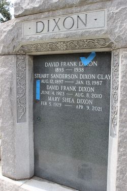 David Frank Dixon 