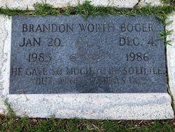 Brandon Worth Boger 