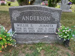 Willie S. Anderson 