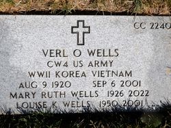 Verl Oris Wells 