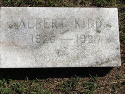 Albert Kidd 