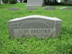 Lon R. Brooks 