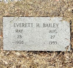 Everett H Bailey 