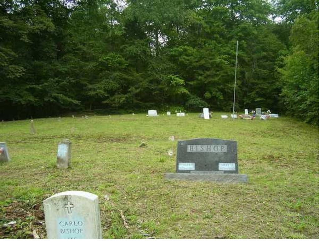 John Baker Cemetery