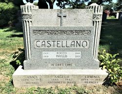 Angelo Castellano 