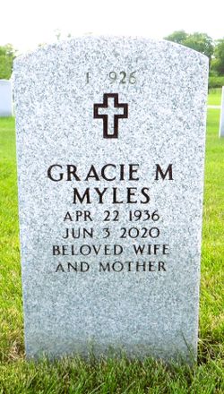 Gracie M Myles 