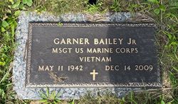 Garner F “Sonny” Bailey Jr.