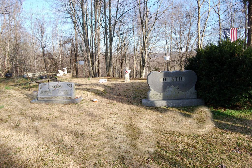 Heath Family Cemetery