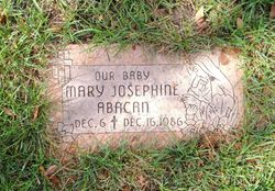 Mary Josephine Abacan 
