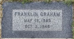 Franklin Graham 