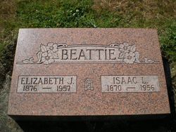 Elizabeth Jane <I>McPhail</I> Beattie 