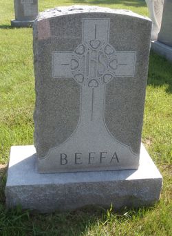 Ida M Beffa 