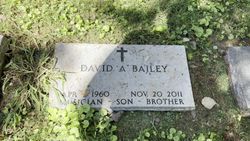 David A. Bailey 