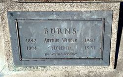 Arthur Winder Burns 