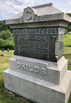 Ernest W. Childs 