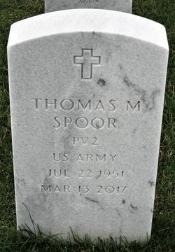 Thomas Michael Spoor 