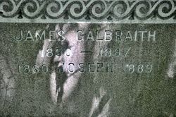 James Galbraith 