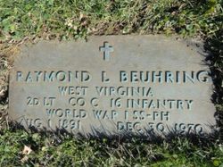 Raymond Lee Beuhring 
