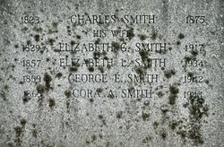Charles Smith 