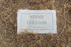 Minnie Capra 