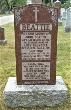 Louise Esther “Lucy” <I>Blundell</I> Beattie 