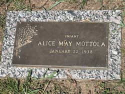 Alice May Mottola 