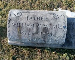 William Weitzel Meade 