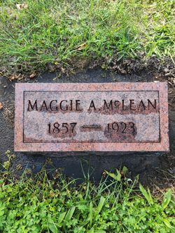 Margaret Anne “Maggie” <I>Loney</I> McLean 