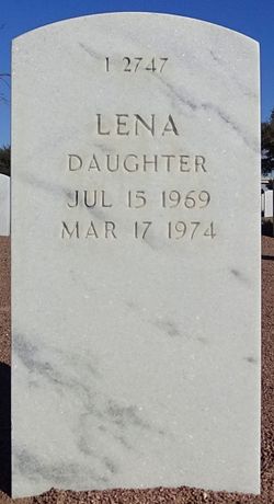 Lena E. Libby 