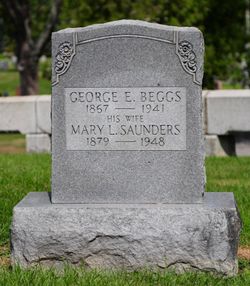 George N Beggs 