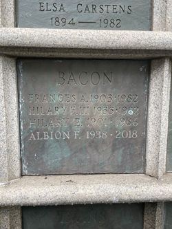 Albion F. Bacon 