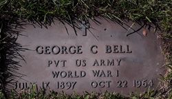 George C Bell 