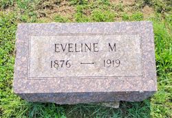 Eveline M. <I>Crownshield</I> Allanson 