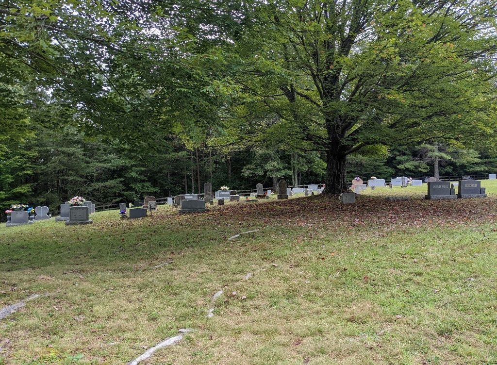 Wickline Cemetery