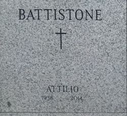 Attilio Battistone 