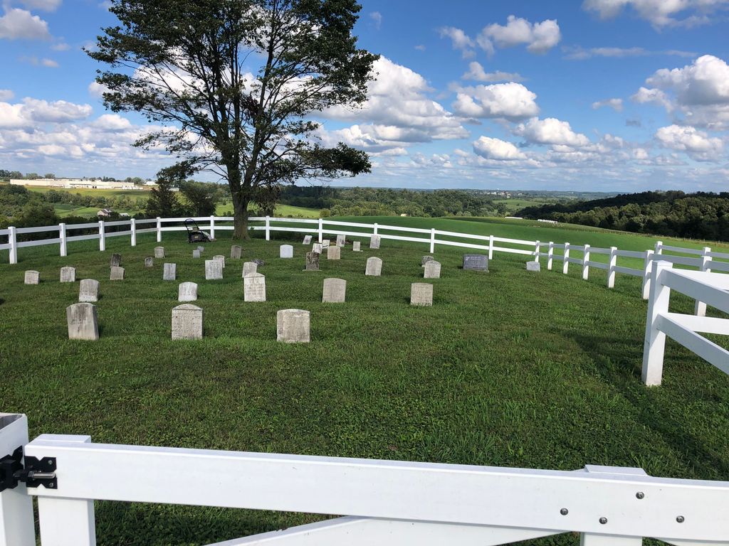 Raber Farm Cemetery