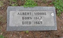 Albert Moore 