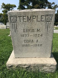 Cora A. <I>Rutherford</I> Temple 