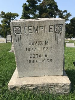 David Martin Temple 