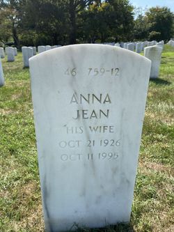 Anna Jean <I>Miller</I> Neal 