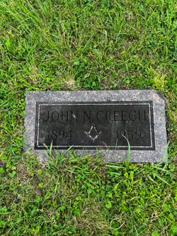 John Nelson Creech 