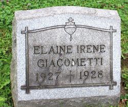 Elaine Irene Giacometti 