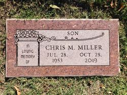 Christopher Michael Miller 