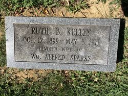 Ruth B. <I>Kelley</I> Sparks 