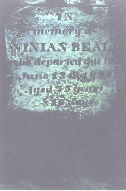 Ninian Beall 