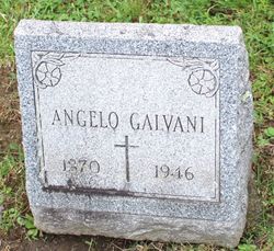 Angelo Galvani 