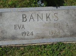 Edna Banks 
