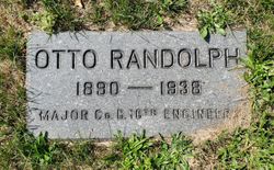 Otto Coffen Fitz Randolph 