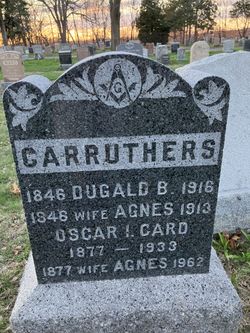 Agnes <I>Smith</I> Carruthers 