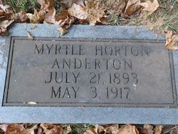 Myrtle M. <I>Horton</I> Anderton 